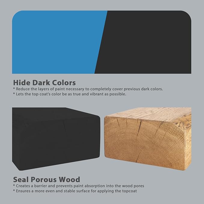 NADAMOO All Surface Primer Spray, One-Part Epoxy Primer Matte Black, 1 Can, Enhance Adhesion for Multi Surface - Porcelain, Glass, Metal, Plastic, Wood