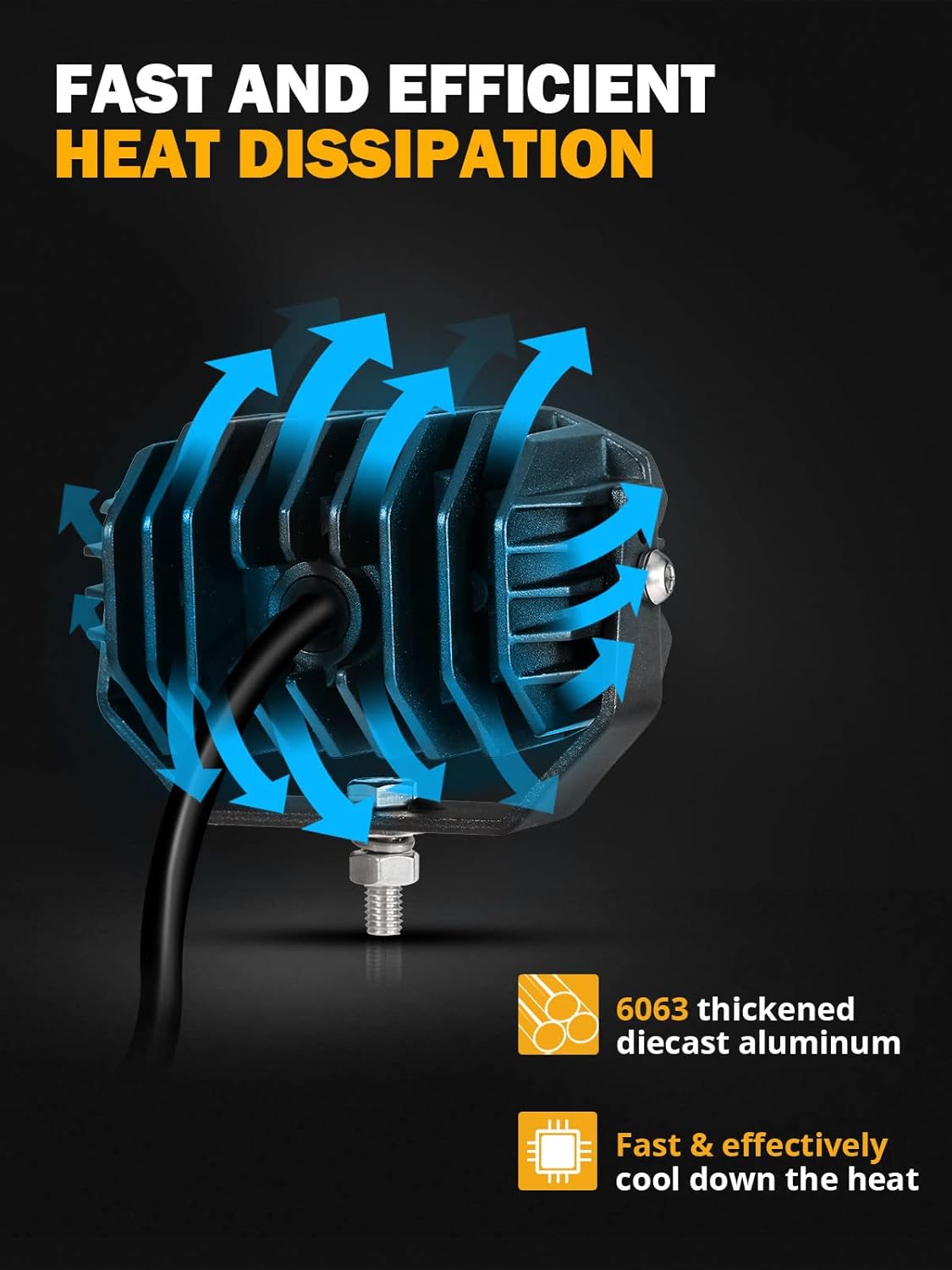 Auxbeam 4 Inch Amber Fog Light, 60W Square Pod With 5050 LED Yellow Spot Lens Beam Offroad Driving for Jeep Motorcycle SUV Trucks Boat (2 Pcs)