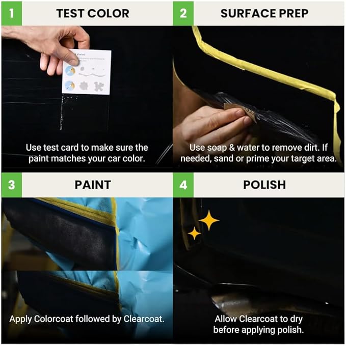 TouchUpDirect HX Antimatter Blue Compatible with Ford Exact Match Touch Up Paint Aerosol - Preferred Kit