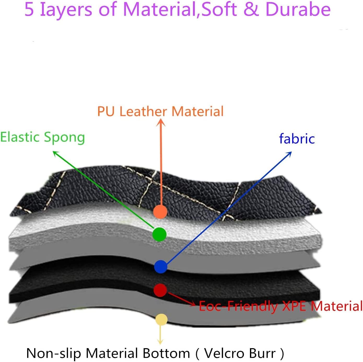 Custom All-Weather Protection Luxury Leather Floor Mats for Cars SUVs Trucks According Anti-Slip Leather Floor mats ﻿ (29,Blue and Black Beige)