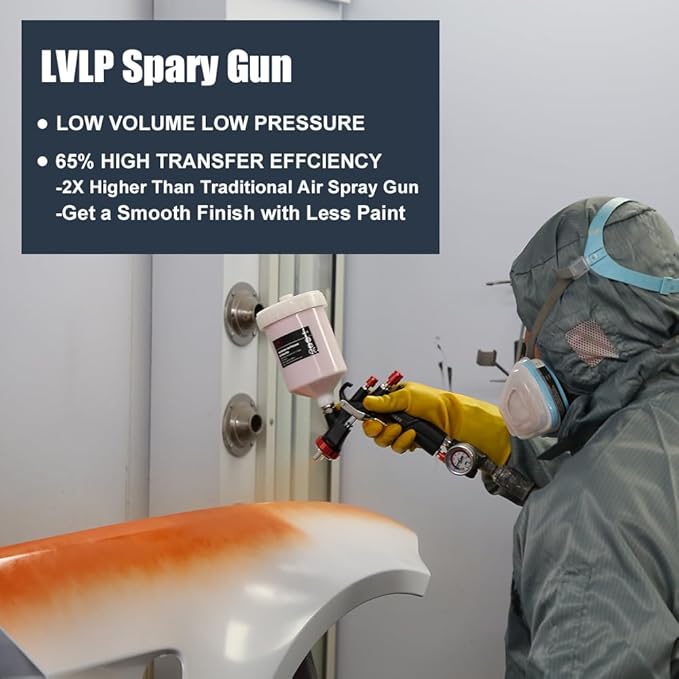 AEROPRO TOOLS R500 LVLP Air Spray Gun with 1.3/1.5/1.7mm Nozzles & Air Regulator, A610 Paint Guns Automotive, Car Paint Gun Sprayer, Paint Gun for House Painting, Car, Furniture, Varnish and Top Coat