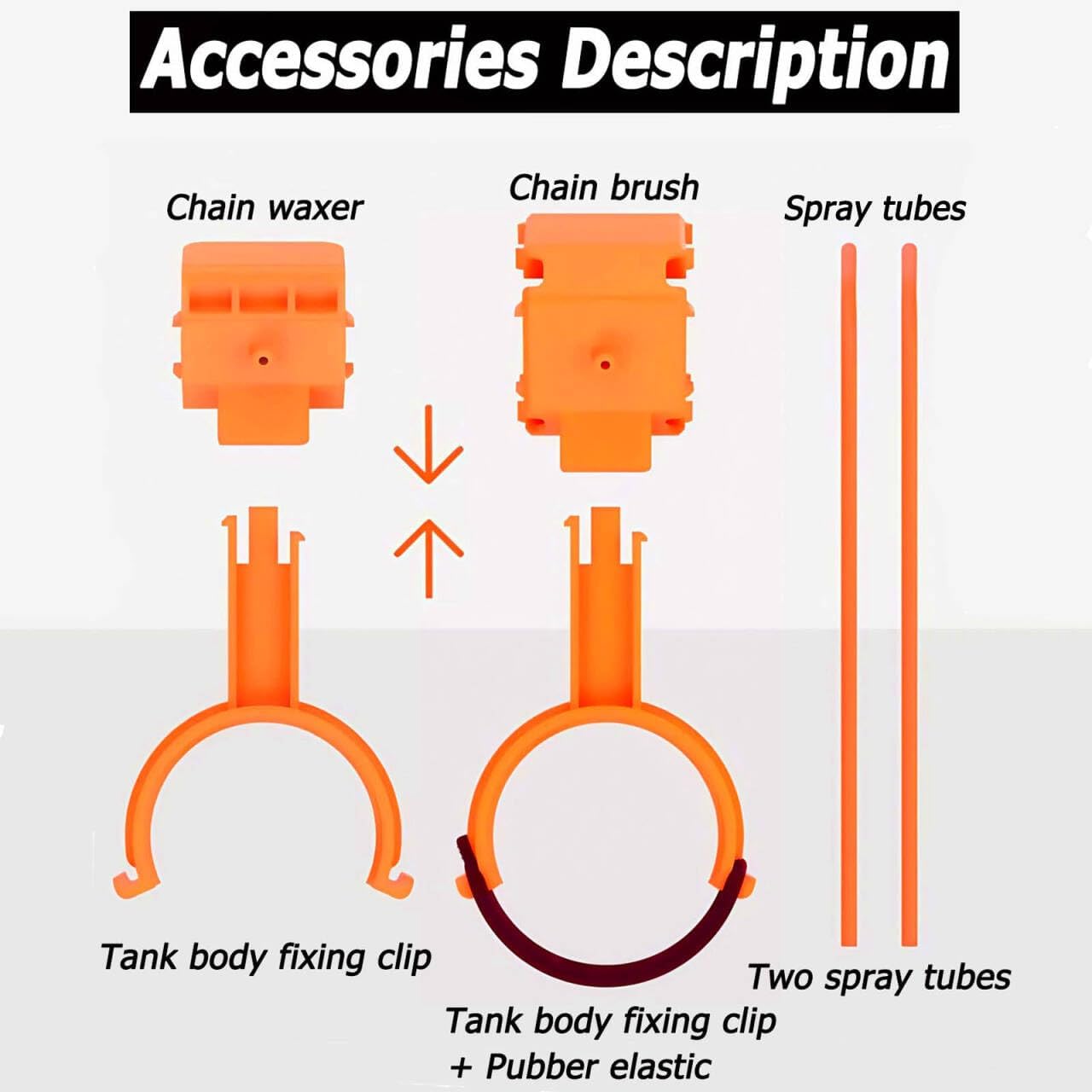 Motorcycle Chain Cleaning Kit - Bike Chain Cleaner - Motorcycle Chain Brush- Motorcycle Chain Lube and Cleaner Kit for Sizes 428, 520, 525, 530 Chains