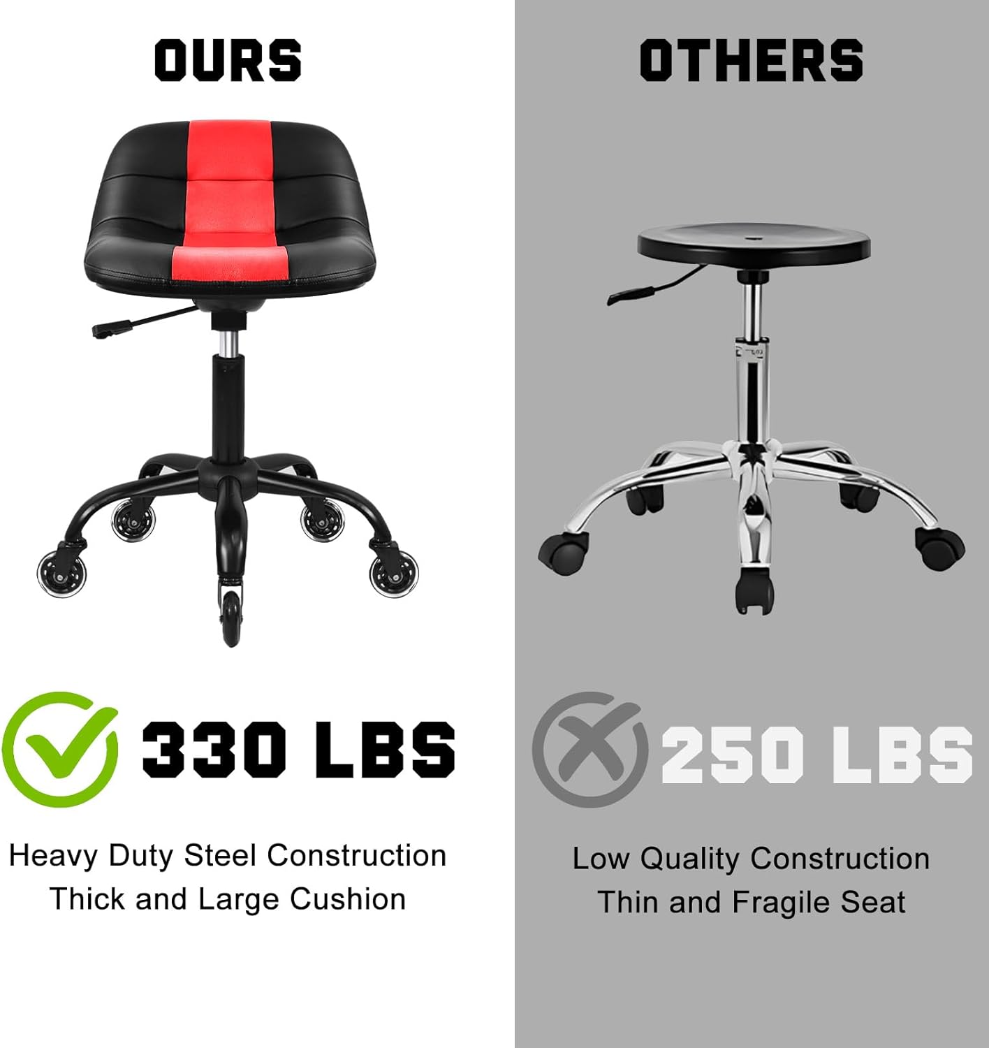 Rolling Stool with Wheels, Garage Shop Stool with Backrest, Roller Seat with Pneumatic Adjustable Height 16.93"-19.69", Heavy Duty Multi-Purpose Chair for Shop Salon Office Home, Red