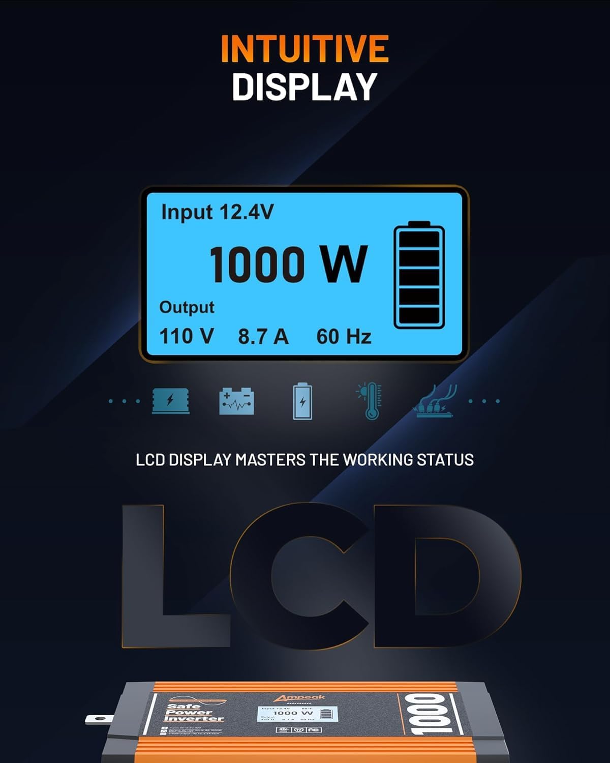 Ampeak Pure Sine Wave Inverter 1000W ETL Certified Power Inverter DC 12V to AC 120V 4.8A USB Ports 3AC Outlets for Hurricanes, Power Outages- 17 Protections