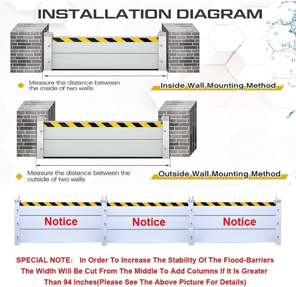Reusable Heavy Duty Aluminum Flood Barriers for Home Exterior, Flood Protection Barriers Water Barrier Door Quick Detachable Garage Doors Detachable Mobile Rain Water Baffle ( H 55.1 inch L 21.5FT)