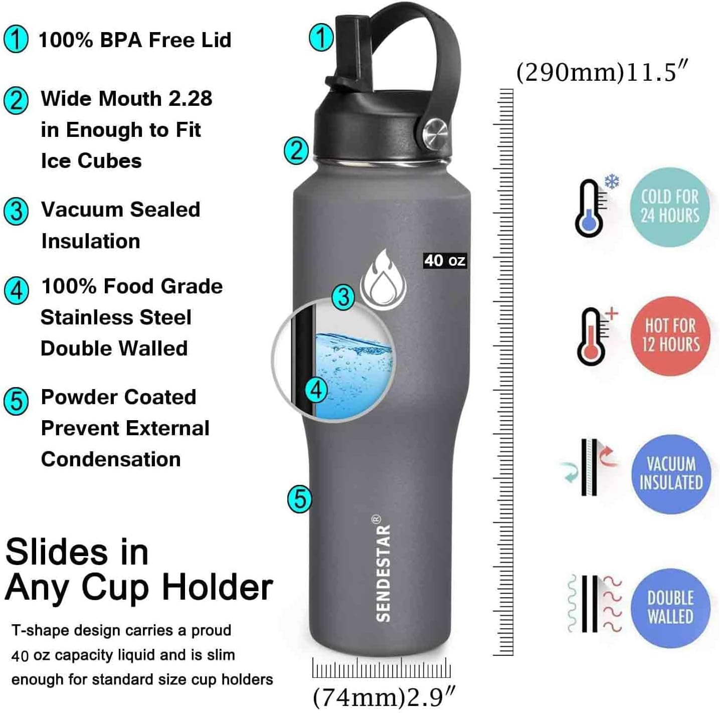 SENDESTAR 40oz Water Bottle Wide Mouth Stainless Steel Vacuum Insulated Double Wall with 2 Straw Lids Fit in Any Car Cup Holder
