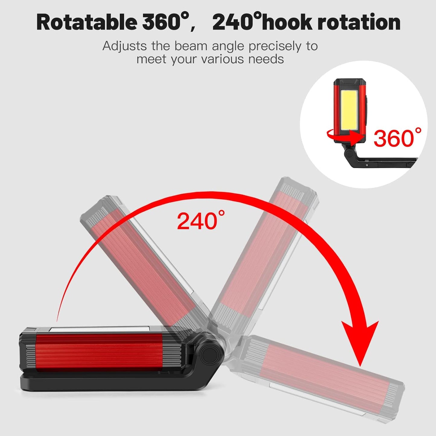 Rechargeable LED Magnetic Work Light 2 Pack, Portable Tool Gifts for Men, 7 Flashlight Modes with Kickstand and Carabiner, 360° Rotating Head and USB Charging for Camping, Hunting, and Car Repairs