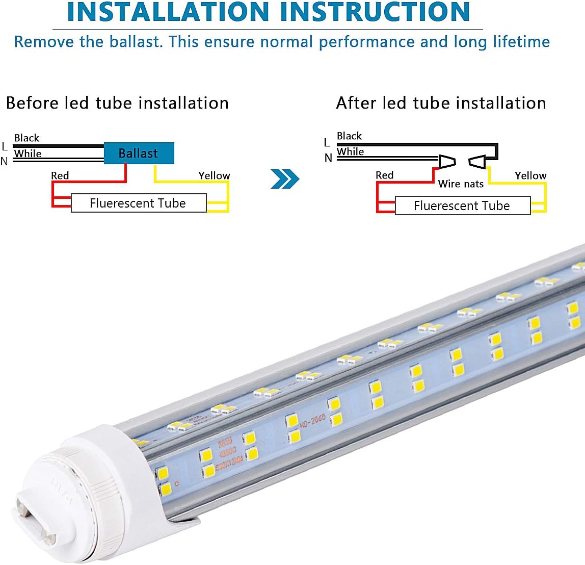 Generic 20 Pcs, 8ft R17D LED Tube Light, F96 t12 HO 8 Foot Led Bulbs, 96'' 8ft led Shop Light, 100-277V Input, 19000LM, Cold White 6000K, Clear Lens