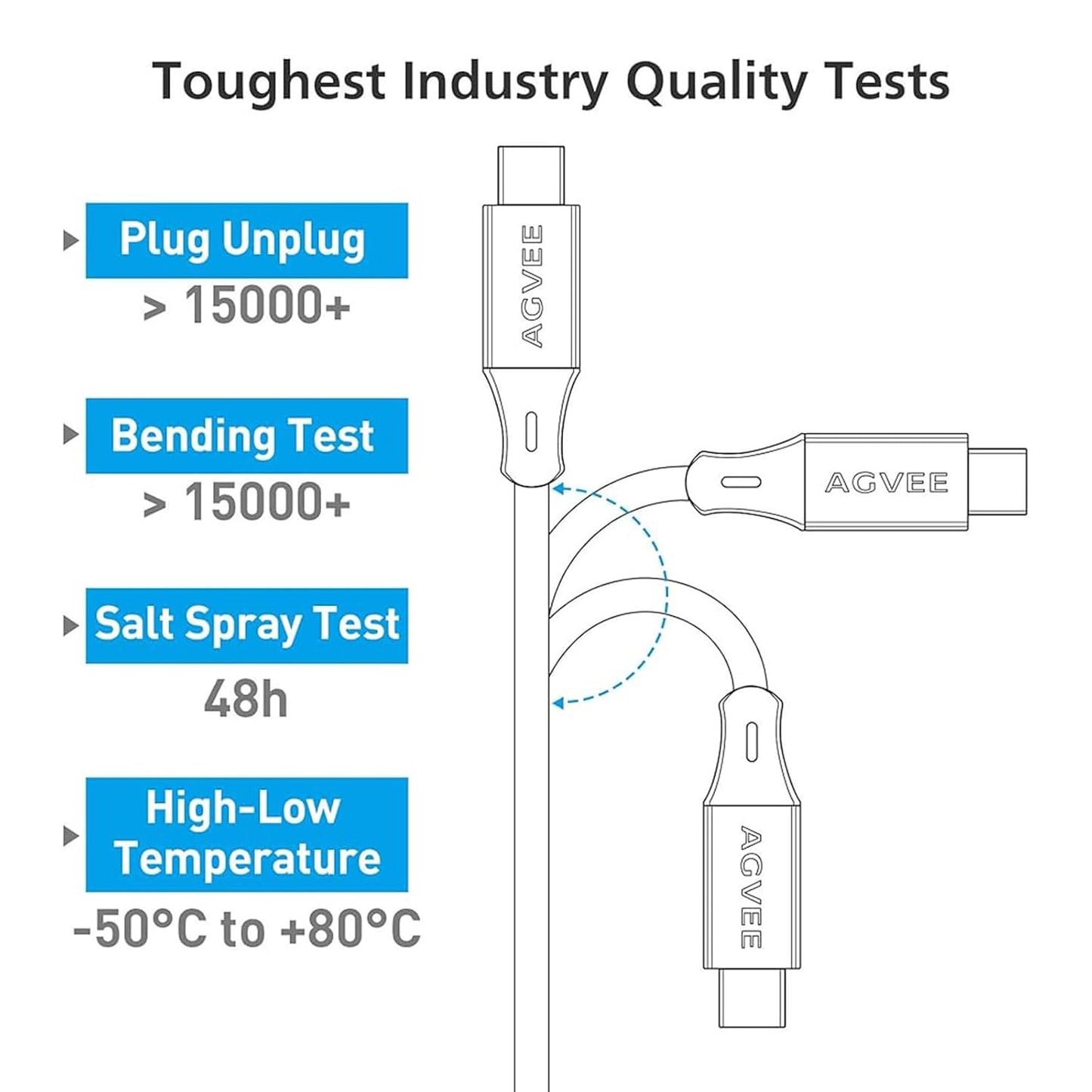 AGVEE 5ft Coiled Short USB-C to USB-C Charging Cable [USB-IF Certified] 60W PD Fast Charger Cord in Car for iPhone 16/15 CarPlay, Galaxy S25 S24 S23 S22 S21 S10 S9 S8, Google Pixel, Black