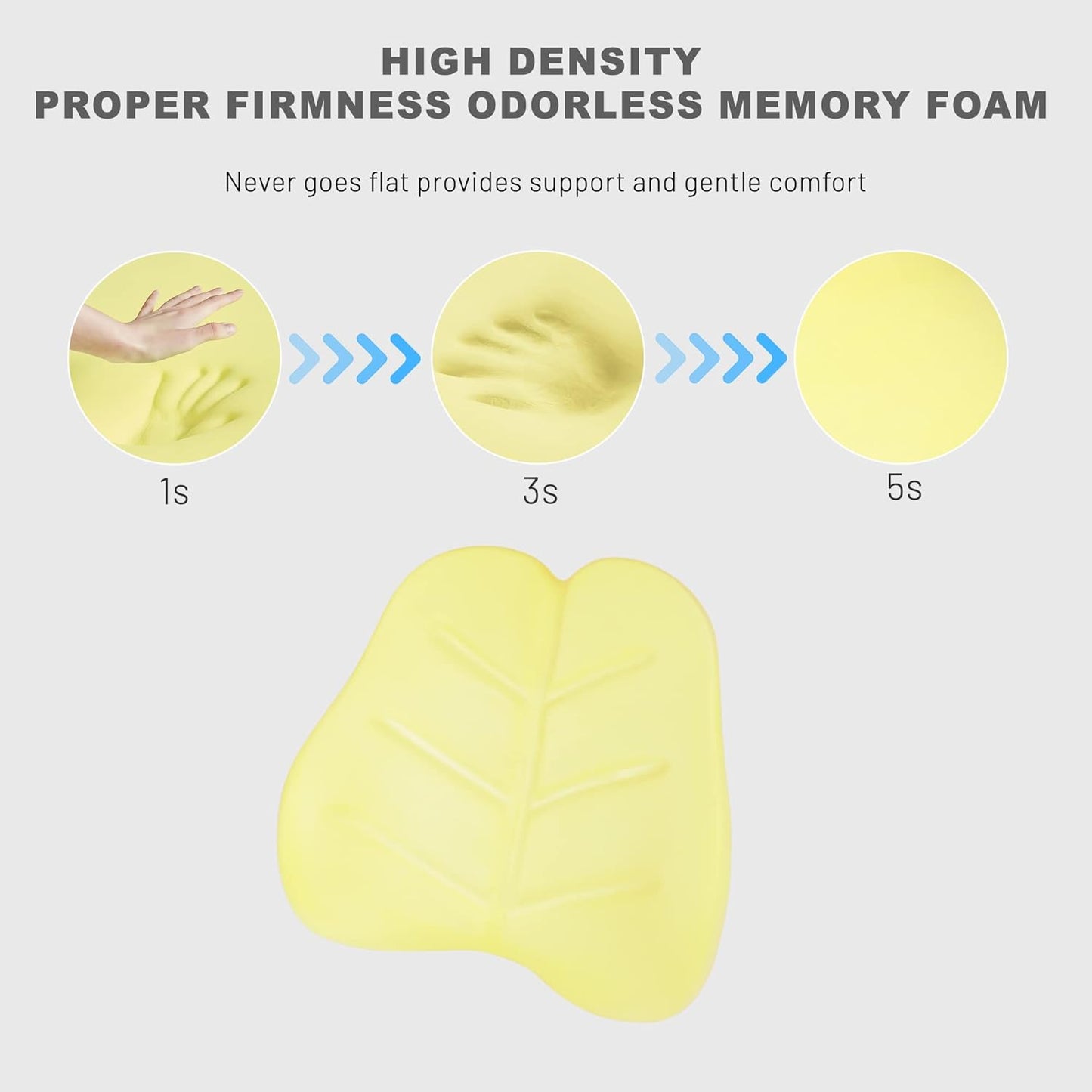 Lumbar Support Pillow for Car and Office Chair, Back Support Pillow for Car Seat, Memory Foam Back Cushion for Low Back Support and Pain Relief (Black)