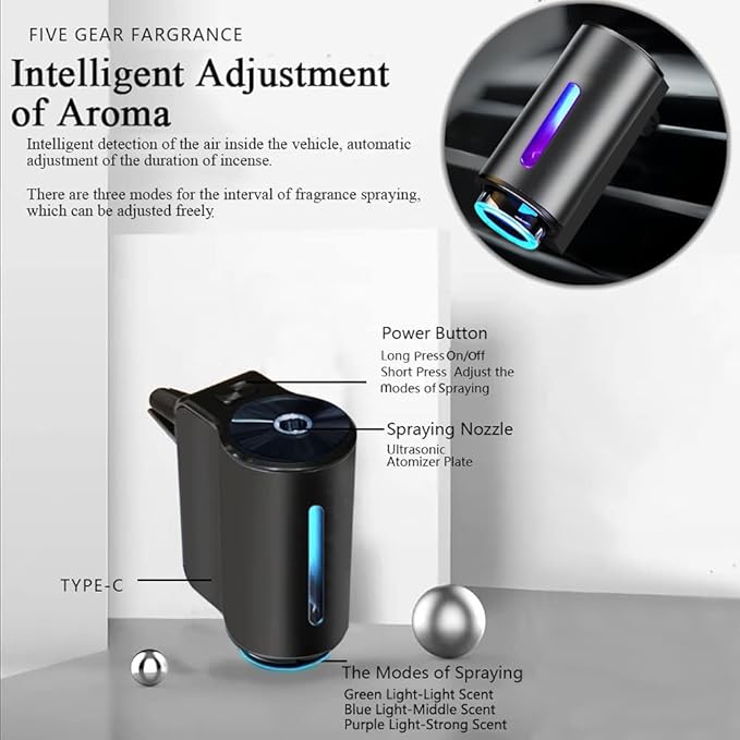 2025 New Smart Car Air Freshener, Three Levels Adjustable Smart Car Air Freshener Diffuser, Aromatizante para Carro (3pcs White tea + Diffuser)
