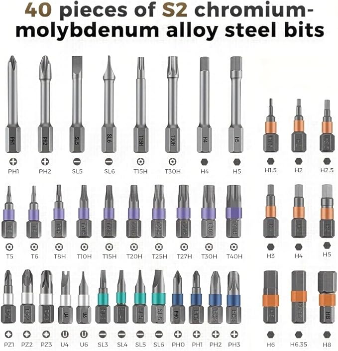 2025 Upgrade 42 in 1 Magnetic Screwdriver Set – Innovative Ratchet Design, Switchable Handle & S2 Steel Bits for Home Repairs, DIY Projects, and Electronic Fixes