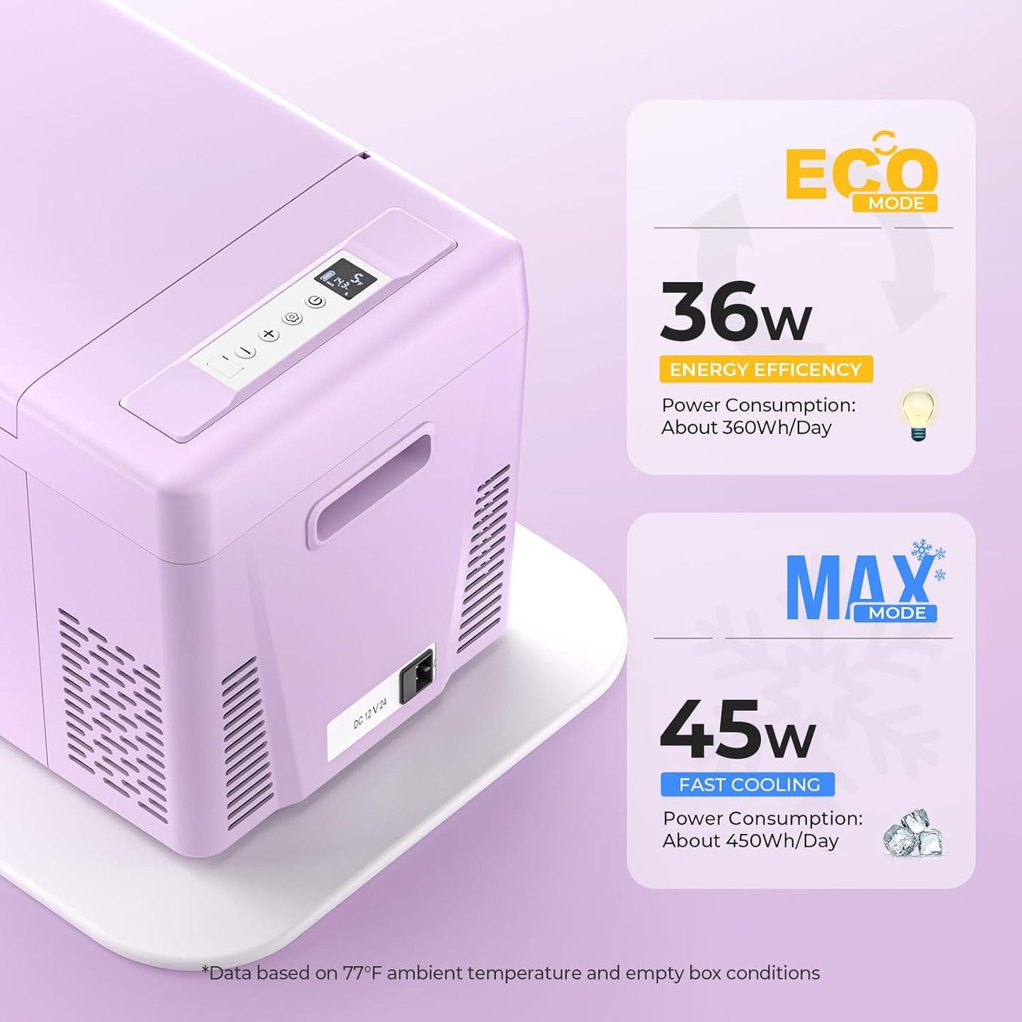 BougeRV Purple 23Quart Portable Refrigerator, 12 Volt Fridge 22L, Portable Freezer Compressor Cooler 12/24V DC 110~240 Volt AC for Truck Van RV Camper -8℉~50℉
