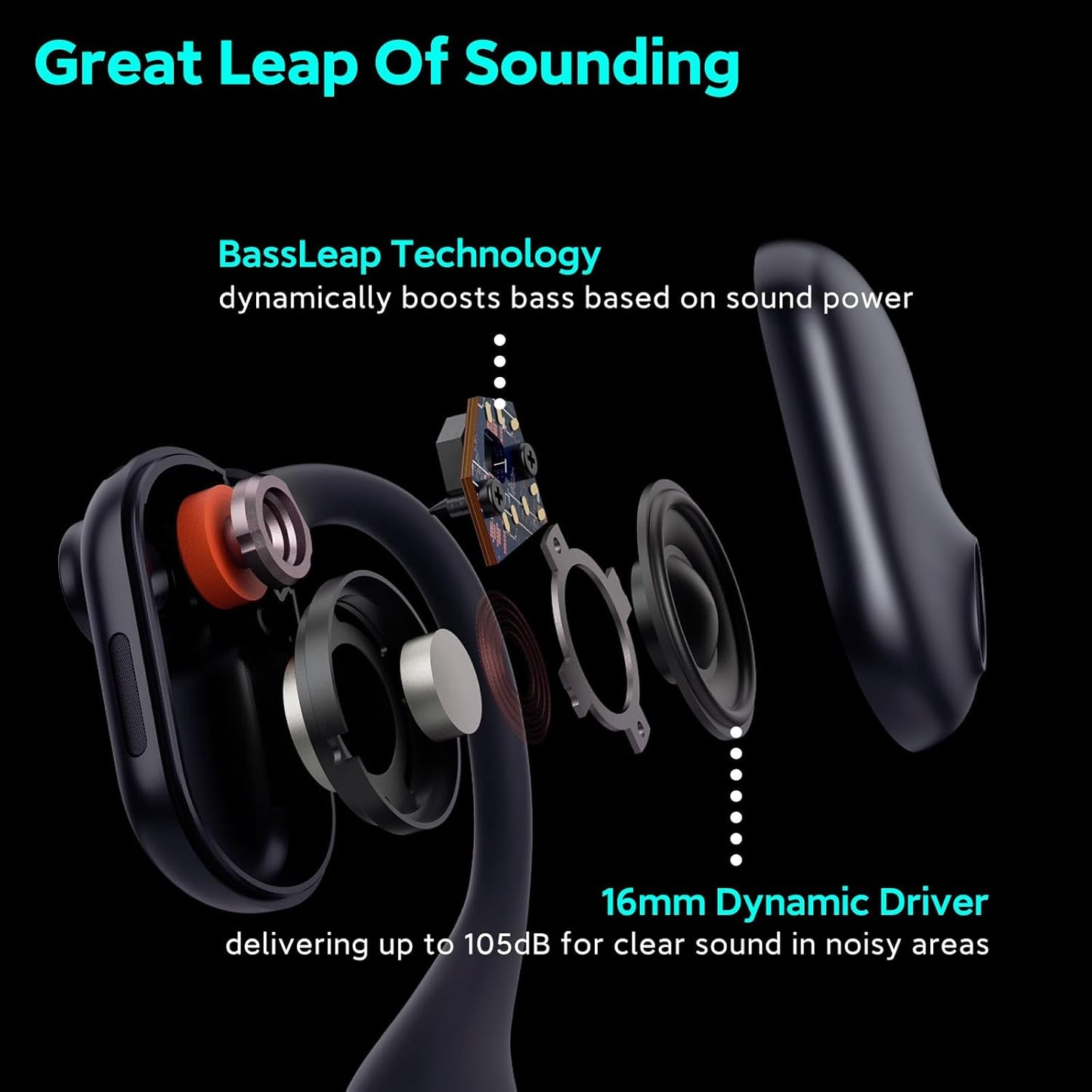 Pilot P200b Pro Wireless Headset with Mic for Work,50dB AI Noise Cancelling Microphone Headphones for Call,Bluetooth 5.3 Open Ear Headphones with Mic for WFH,Mobile Office,Meetings,PC & Phone