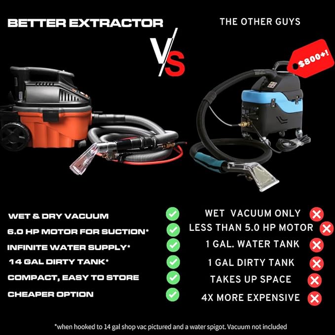 [RIPCLEAN] ORIGINAL Betterextractor Hose Kit Extractor Universal Attachment for Shop Vacuum | Use for Carpet, Rugs, CarS, Upholstery, Stairs, Mattresses | Stainless Steel Hand Tool (25Ft Waterline)