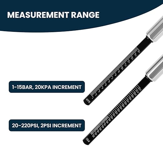 Solimeta Heavy Duty Dual Head Truck Pencil Tire Gauge, Tire Pressure Gauge, Solid Brass Body, Range 20-220psi