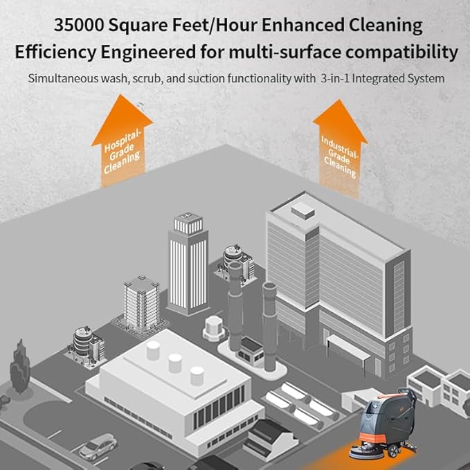 N3 20" Walk-Behind Floor Scrubber Machine - 31" Squeegee, 13-Gal Recovery Tank, 190 RPM, User-friendly, Complete Kit