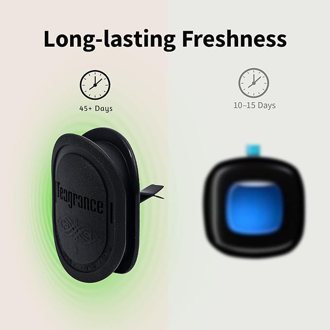 Light Scent Version, Car Air Freshener, Car Diffuser, Made from Natural Essential Oils, Slow Emission & Long Lasting, Refresh & Air Purifying, Non-toxic, Replaceable, SDS/SGS Certified