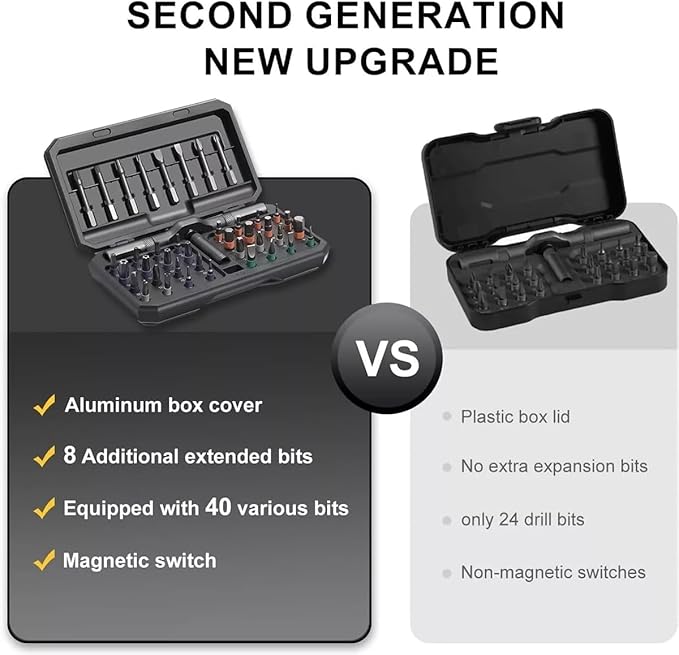 2025 Upgrade 42 in 1 Magnetic Screwdriver Set – Innovative Ratchet Design, Switchable Handle & S2 Steel Bits for Home Repairs, DIY Projects, and Electronic Fixes