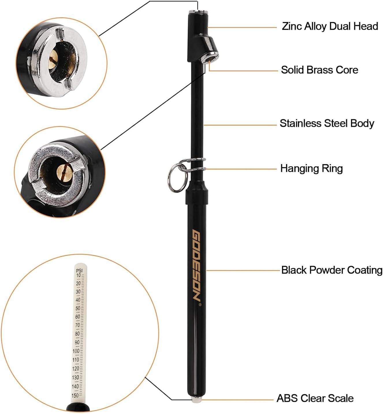 GODESON Dual Head Tire Pressure Gauge, Heavy Duty Pencil Tire Gauge Range 10-150PSI,Dual Head Truck Pen Air Pressure Gauge (Pack of 20)…