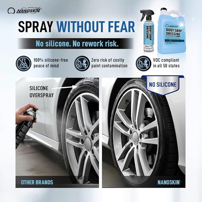 Nanoskin Body Shop Dressing 5 Gallons - Body Shop Safe, Silicone Free Formula | Restores Deep Black Color on Exterior Tires, Vinyl, Rubber, Plastic & Trim | Safe for Cars, Trucks, RVs, Boats & More