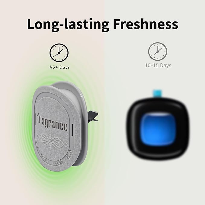 Light Scent Car Air Freshener, Car Diffuser, Made from Natural Essential Oils, Slow Emission & Long Lasting, Refresh & Air Purifying, Non-toxic, Replaceable, SDS/SGS Certified