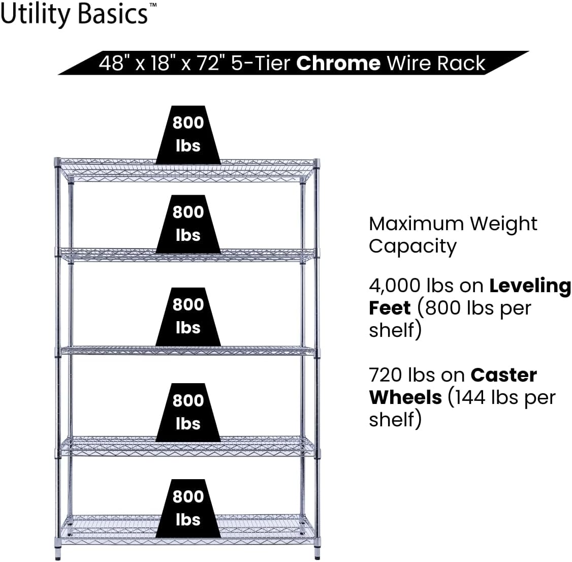 48"x18"x72" Chrome 5-Tier PREMIUM Wire Shelving NSF 4000 LBS MAX CAPACITY Heavy Duty Steel Storage Rack for Warehouses, Garages, Hospitals, Commercial Spaces, & Schools w/PREMIUM WHEELS