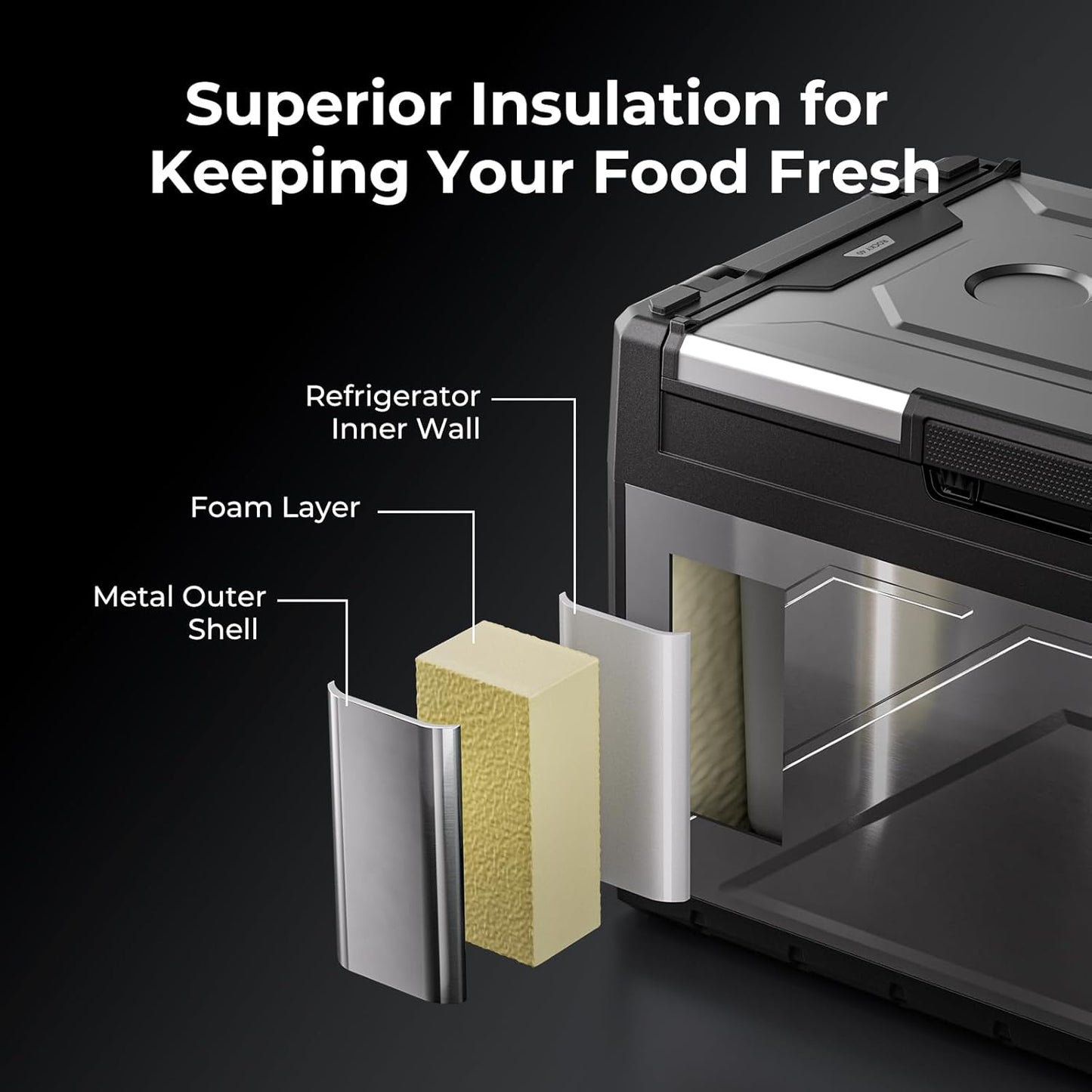 BougeRV 12 Volt Portable Refrigerator, 81 Quart Rocky V2.0 Dual Zone Car Fridge Freezer with LG Compressor, Compressor Cooler with App Control 12/24V DC, 110~240V AC for Camping, Travel, RV, Truck