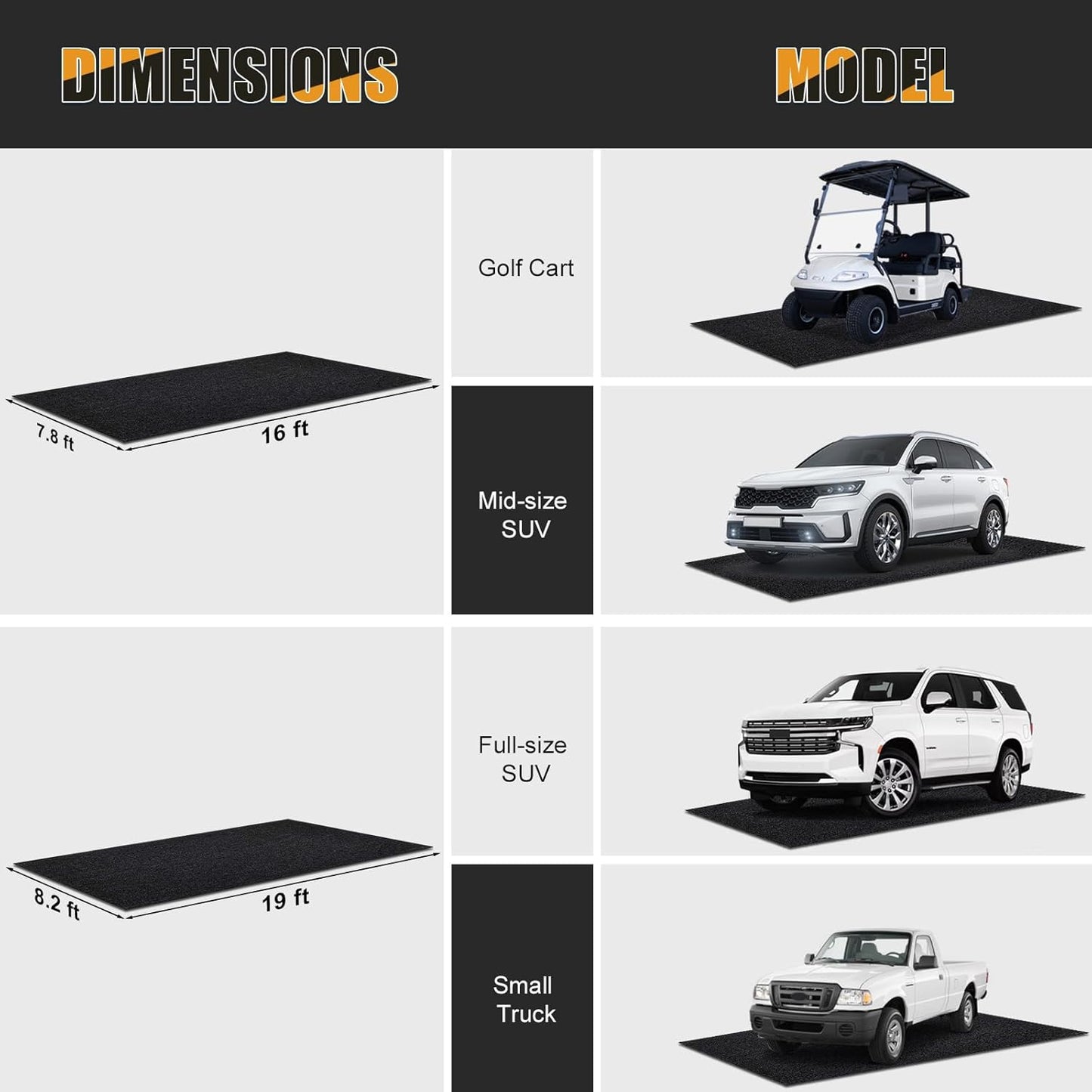 7.8x16 FT Garage Floor Mat for Golf Cart, Mid-Size SUV, Non-Slip Heavy Duty Oil Mat, Under Car Containment Garage Rugs, Felt and Rubber Material Mat