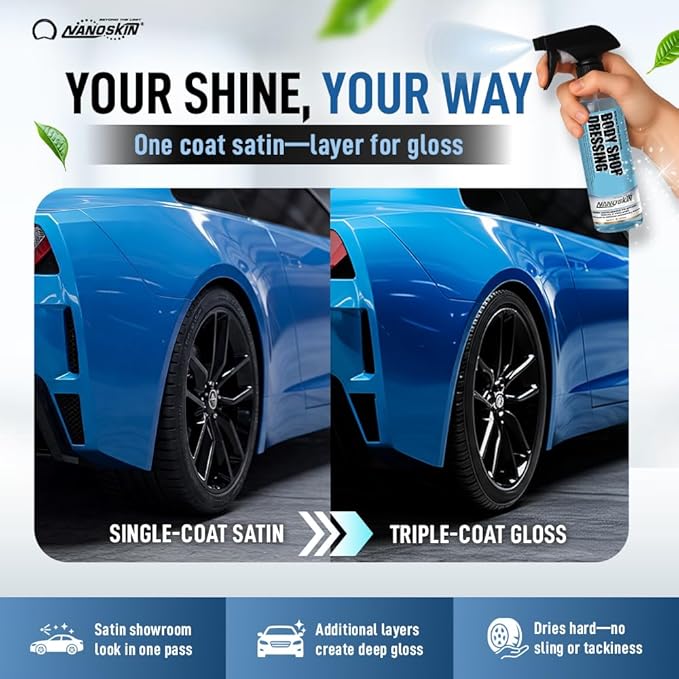 Nanoskin Body Shop Dressing 5 Gallons - Body Shop Safe, Silicone Free Formula | Restores Deep Black Color on Exterior Tires, Vinyl, Rubber, Plastic & Trim | Safe for Cars, Trucks, RVs, Boats & More