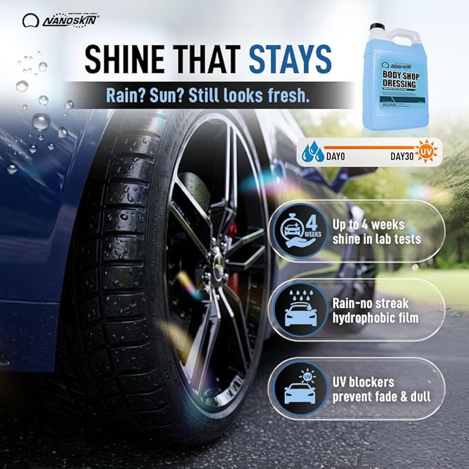 Nanoskin Body Shop Dressing 5 Gallons - Body Shop Safe, Silicone Free Formula | Restores Deep Black Color on Exterior Tires, Vinyl, Rubber, Plastic & Trim | Safe for Cars, Trucks, RVs, Boats & More