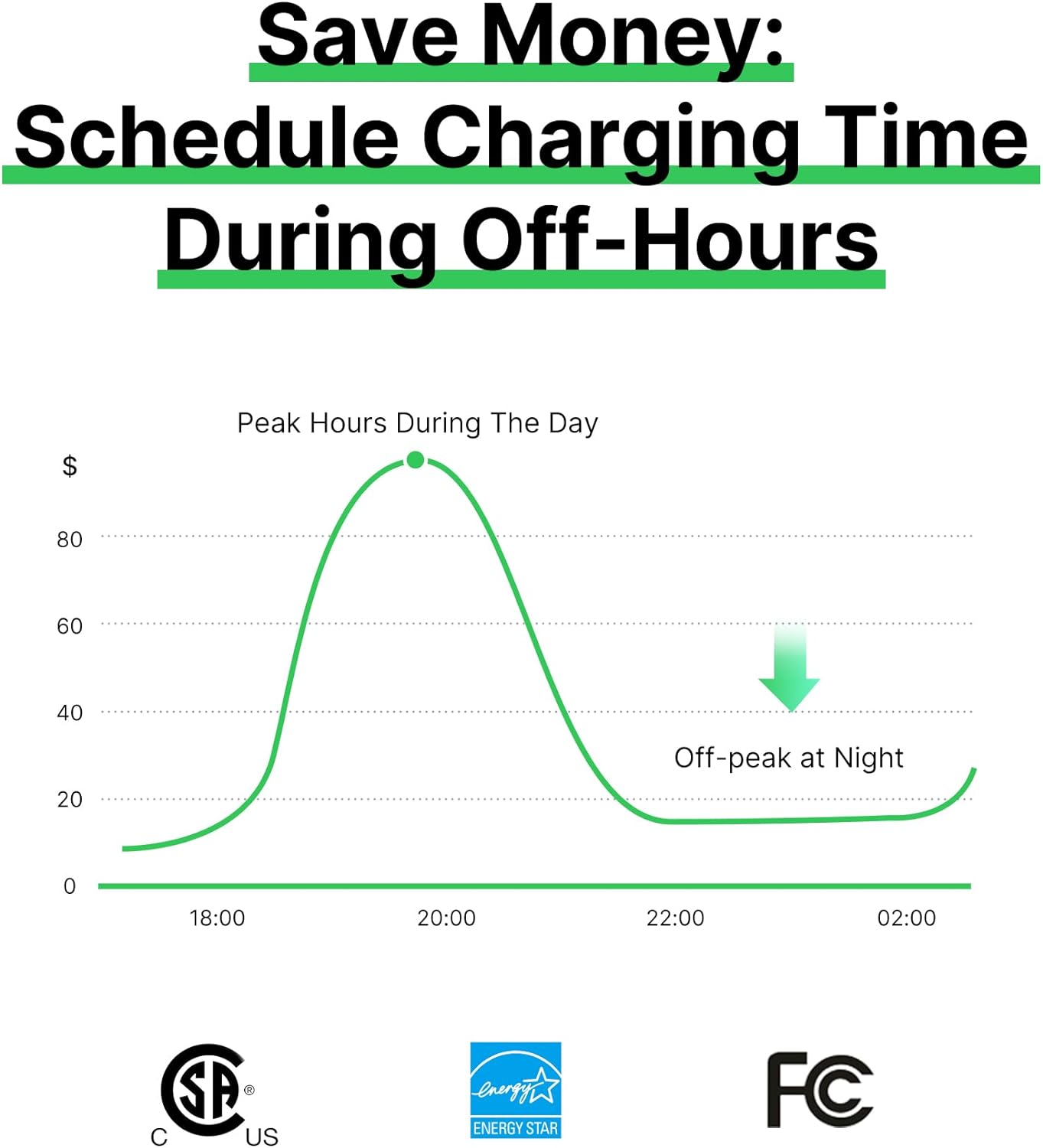 Autel Home Level 2 EV Charger up to 40Amp, 240V, Indoor/Outdoor Fast Electric Vehicle Charging Station with Flexible 25-Foot Cable, NEMA 14-50 Plug, Dark Gray