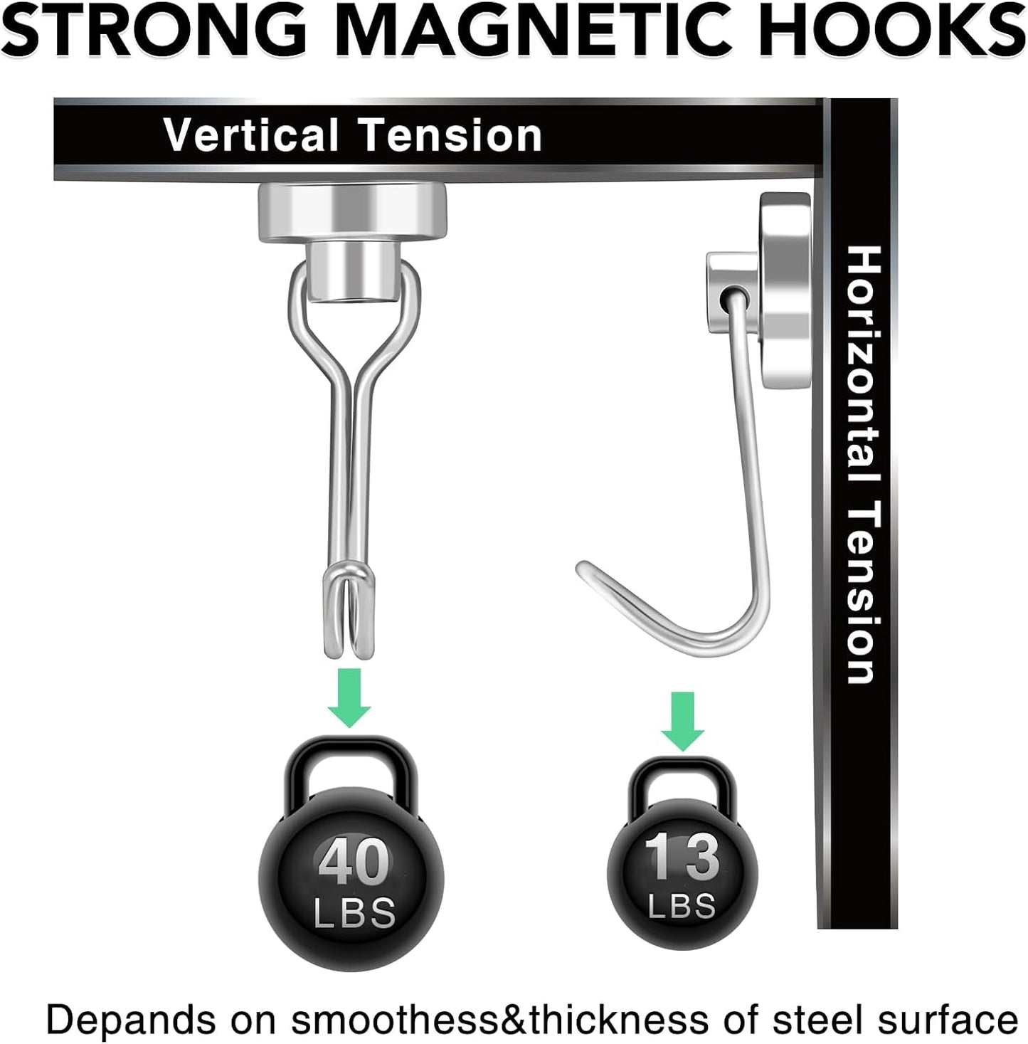 MIKEDE Magnetic Hooks, 40Lbs Heavy Duty Neodymium Magnet Hooks Magnetic Swivel Hooks for Hanging, 10 Pack Rust Proof Strong Magnets with Hook Magnetic Metal Hanger for Fridge, Toolbox, Storage