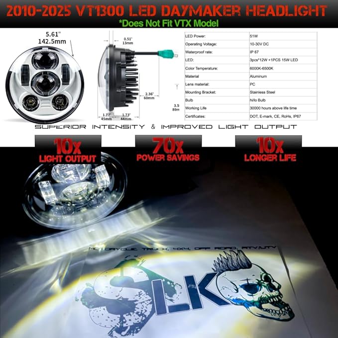 SLK-Lights VT1300 Fury Daymaker LED Headlight 5 3/4in - Direct Fit - Plug & Play - Compatible Honda VT1300 2010-2025 Honda Fury, Sabre, Interstate, and Stateline (White)