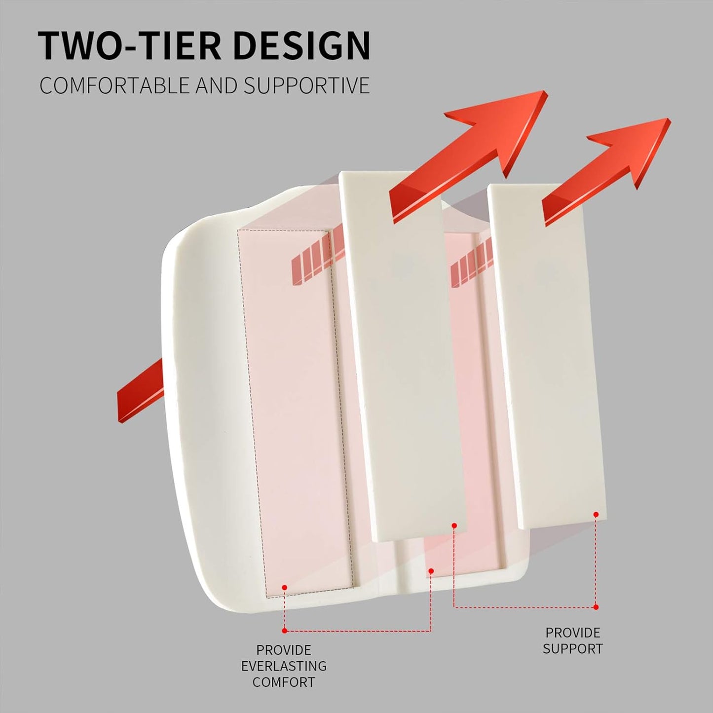 Leather Car Memory Foam Heightening Seat Cushion for Short People Driving, Hip(Coccyx/Tailbone) and Lower Back Pain Relief, Adult Booster Seat for Car, Truck,SUV,Office Chair,Wheelchair.