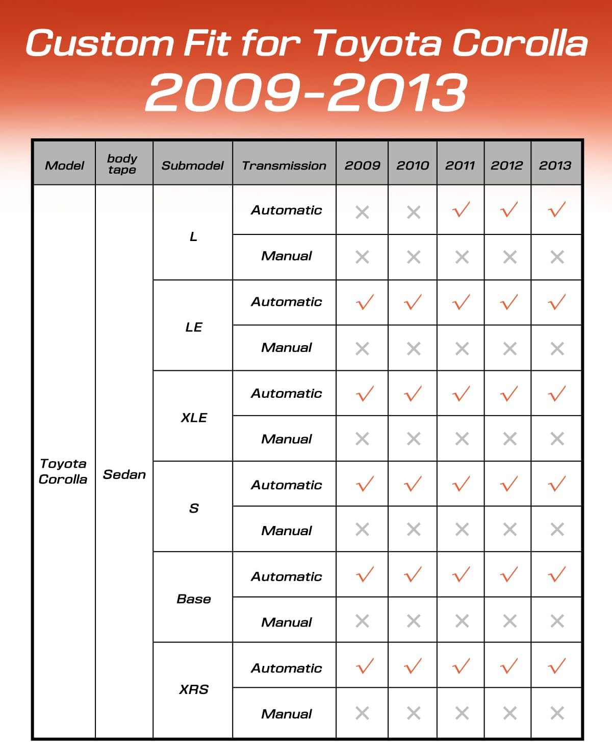 Car Floor Mats for Toyota Corolla: 2009-2013 Cargo Liner, All Weather Car Mats Trunk Accessories Custom Fit for Corolla 2009 2010 2011 2012 2013, TPE Rubber Carpet for Corolla 10th Gen Tech Black 4PCS