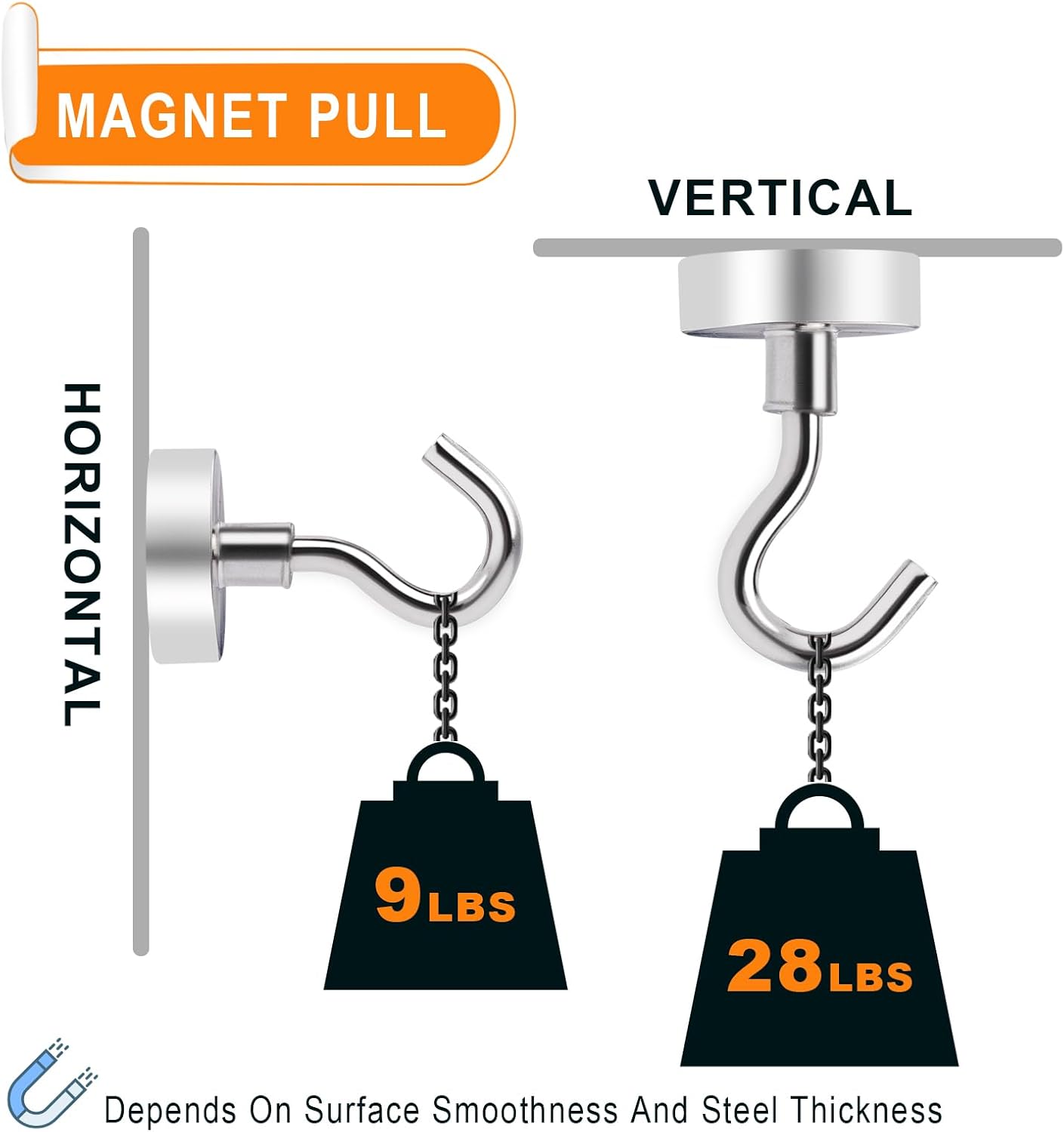MIKEDE Magnetic Hooks, 28Lbs+ Strong Magnetic Hooks Heavy Duty for Cruise Cabins, Super Hanging Hooks Neodymium Magnets with Hook for Fridge, Grill, Toolbox, Storage, Pack of 4