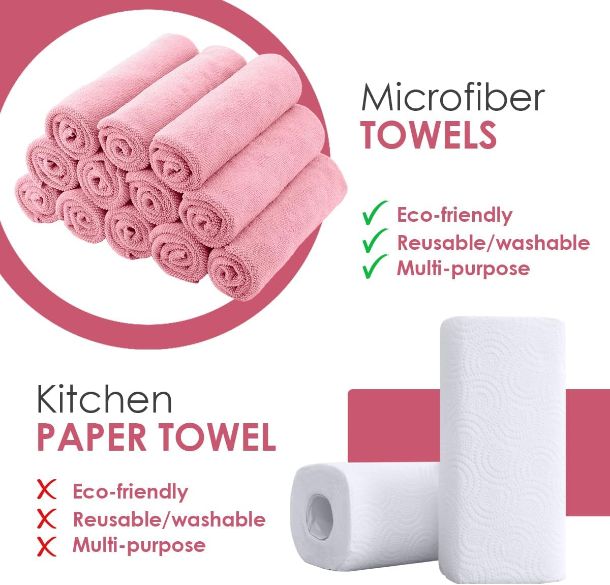 Avalon Towels Microfiber Cleaning Cloths (Value Pack of 36) Size 16" x 16", Highly Absorbent Cleaning Rags, Lint Free Cleaning Towels, Reusable and Washable, Microfiber Towels for Cars (Pink)