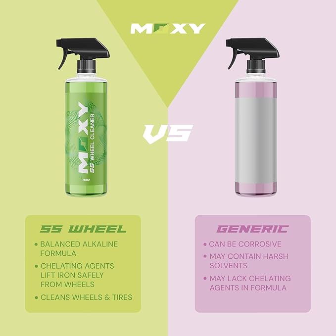 Moxy SS Wheel Cleaner Concentrate (16oz)