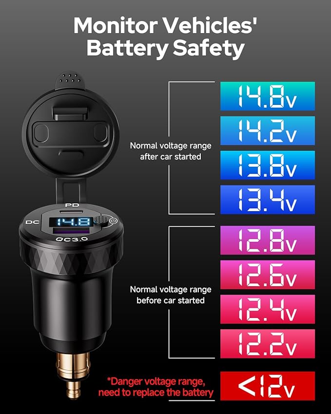 Motorcycle USB Charger, Waterproof 18W QC3.0 & 30W PD3.0 DIN Plug to USB Adapter with On-Off Switch & Voltmeter, Aluminum Phone Charger for 12V/24V BMW Ducati Triumph