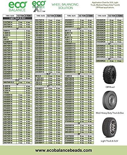 ECO Balance 16-ECOXL4 ECO XL Extreme Condition Tire/Wheel Balancing Beads - Off-Road Vehicles, Light Duty Truck Tires, (4) 16oz Balance Bead Bags, (4) Valve Caps