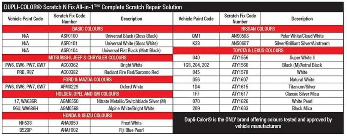 Dupli-Color ATY1607 Scratch Fix All-In-1 Exact-Match Automotive Touch-Up Paint – Toyota Natural White – 0.25 oz. Paint Pen