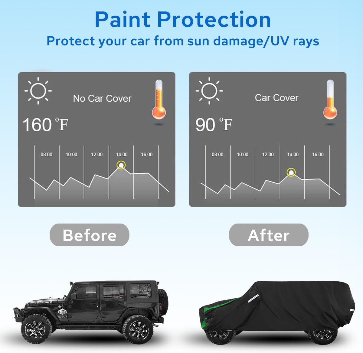 Avecrew for Jeep Wrangler Cover Waterproof 2 Door, All Weather for Jeep Rain Cover for Automobiles, Outdoor Full Exterior for Jeep Covers Fits JK JL TJ YJ CJ （Green）