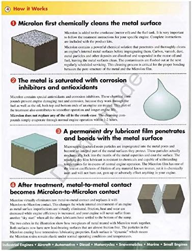 Microlon Cl100 High Performance Engine Treatment Kit for 4-Cylinder Engine
