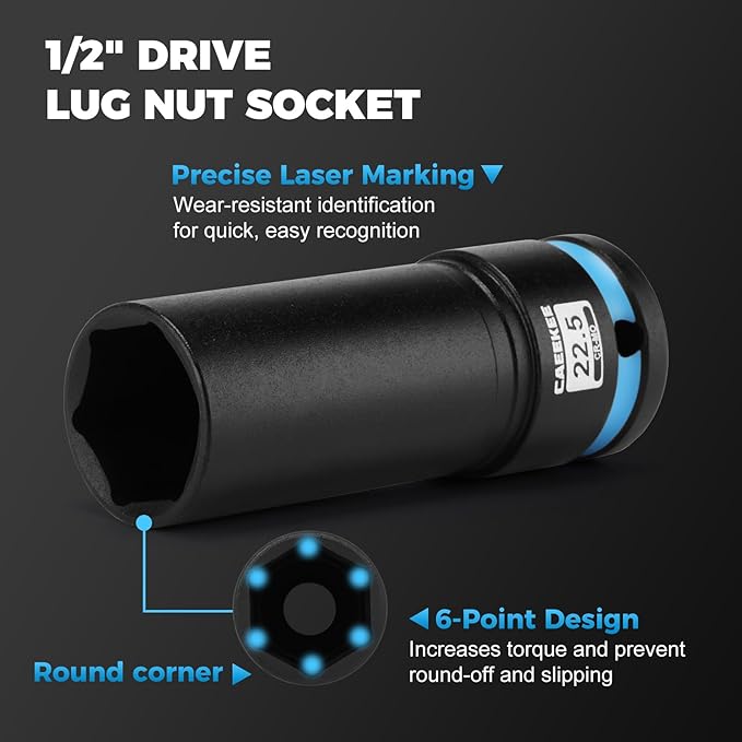 4-Piece 1/2" Drive Lug Nut Impact Socket Set, Non-Marring Thin Wall Wheel Protector Socket，CR-MO, Metric 17.5, 19.5, 21.5, 22.5mm