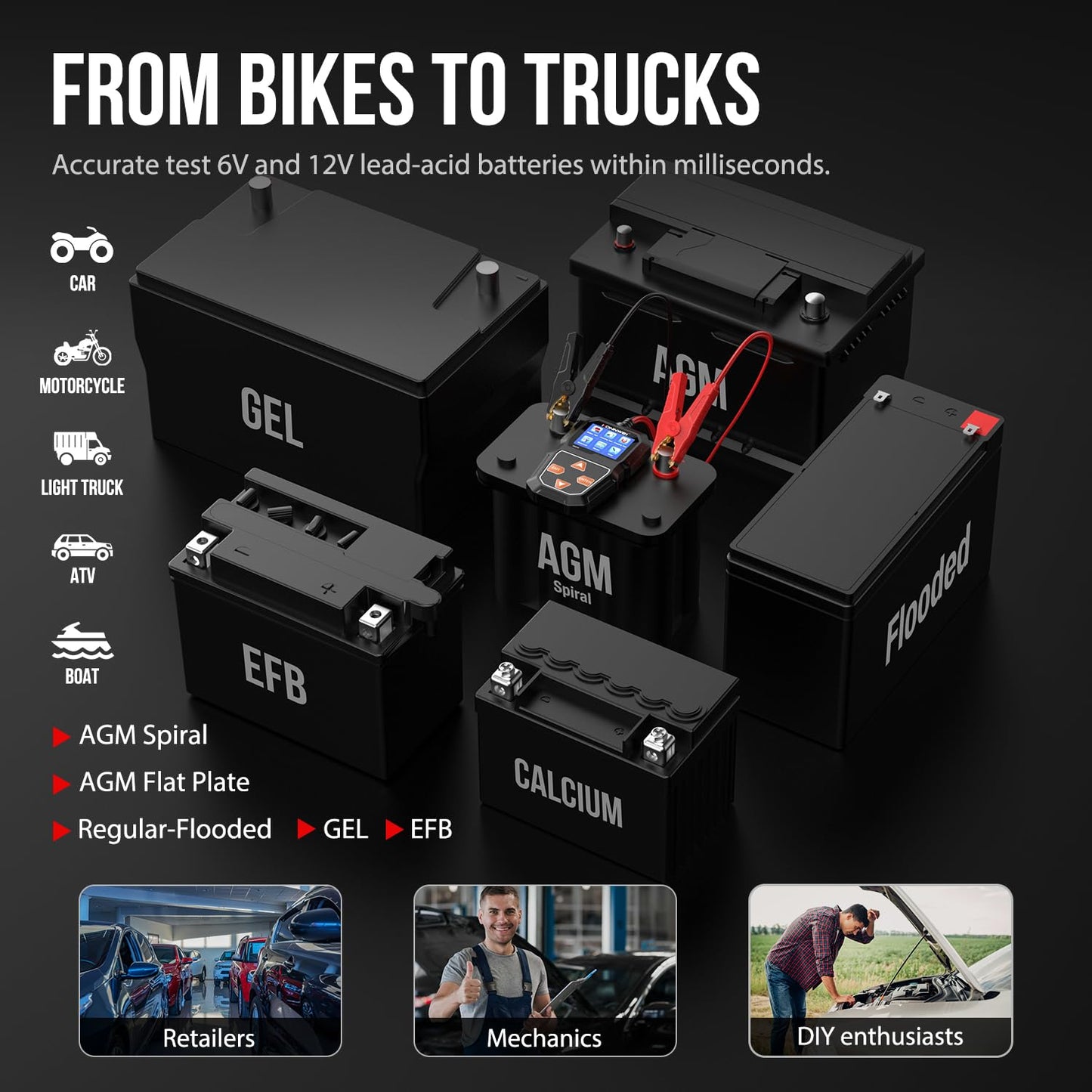 KONNWEI KW218 6V 12V Car Battery Tester 100-2000 CCA Automotive Battery Load Tester Alternator Tester Digital Auto Battery Analyzer Charging Cranking System Tester for Car Truck Marine Motorcycle Boat