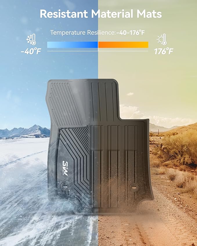 3W Floor Mats & Cargo Liner Fit Toyota RAV4 2019-2025 (Not for Hybrid or Prime) TPE All Weather Custom Fit Floor Liner for Toyota RAV 4 LE/XLE/Limited/TRD/Adventure Car Mats and Trunk Mat