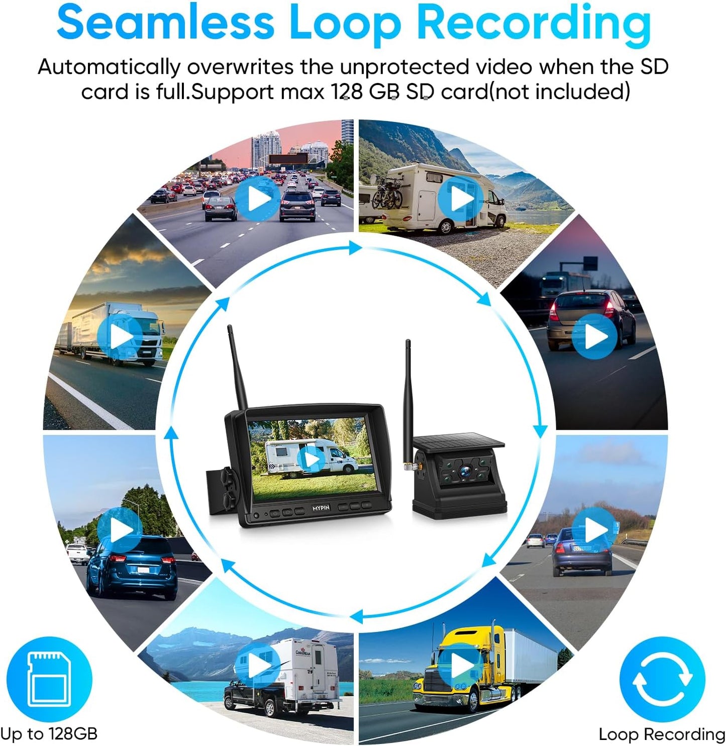 Solar Wireless Magnetic Backup Camera, 9900mAh Battery Powered Rechargeable IP69 Waterproof HD Back Up Rear View Remote Control Camera with 7 Inch 1080P Monitor System for Car Truck Trailer RV VN003