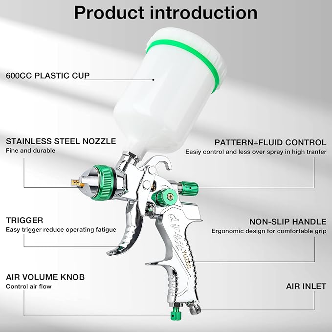 YUZES HVLP Spray Gun Kit with 1.4/1.7/2.0mm Nozzles & Air Filter with Pressure Gauge, Easy to Use Spray Paint Gun for Cars, Air Spray Gun for Painting Cars, Furniture, DIY Painting Primer, Clear Coat