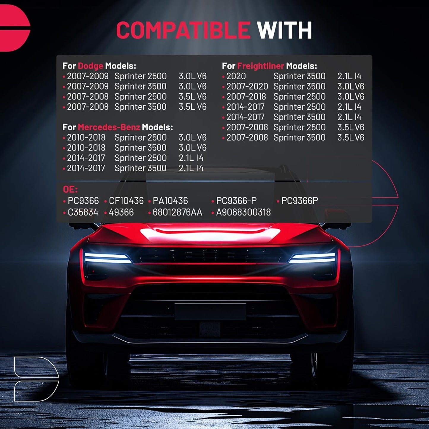 BDFHYK Cabin Air Filter with Activated Carbon Compatible with Freightliner Sprinter 2500/3500 2007-2018, Compatible with Mercedes-Benz Sprinter 2500/3500 2010-2018, Replace# CF10436